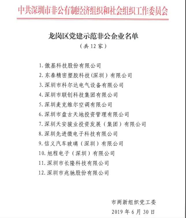 百企示范,整体提升