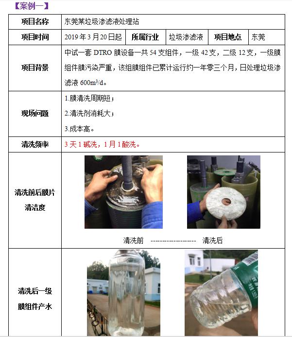 垃圾渗滤膜清洗剂使用案例.jpg