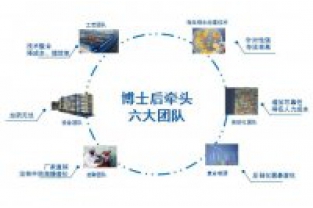 为什么说化工废水总氮处理难,怎么办?