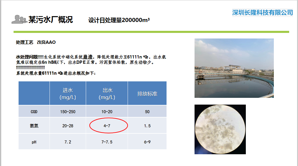 氨氮生化处理案例-长隆