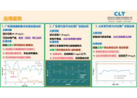 促生剂解毒剂应用案例合集