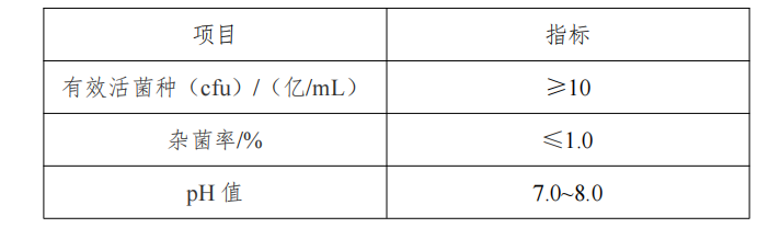 库巴鲁?氨氮激活菌产品参数