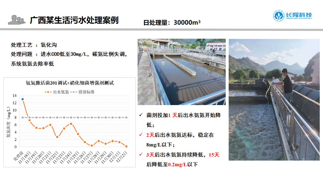 库巴鲁?氨氮激活菌应用案例1-生活污水脱氮