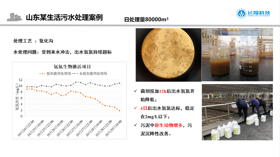 库巴鲁?氨氮激活菌应用案例1