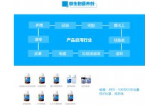 什么是化学碳源和生物碳源