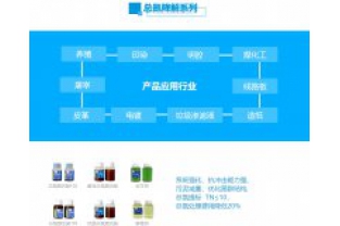 为什么总氮超标，氨氮不一定超标？
